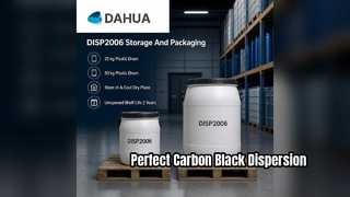 Boost Carbon Black-dispersie met DISP 2006-polymeer