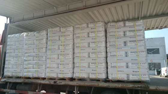 R202 Rheologisch toevoegingsmiddel op basis van silicium